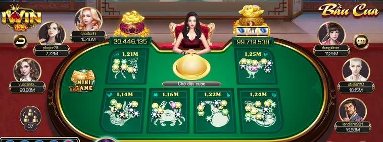 Hướng Dẫn Cách Chơi Bầu Cua Tại IWin Club Chuẩn Xác Nhất Hiện Nay