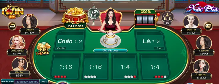 Giao Diện Game Nhanh iWin Club Tốc Độ Thắng Lợi Cực Cao