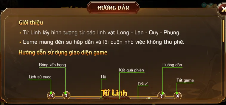 Kho Báu Tứ Linh Tại IWin Club Phiên Bản Quay Hũ Đột Phá Hấp Dẫn