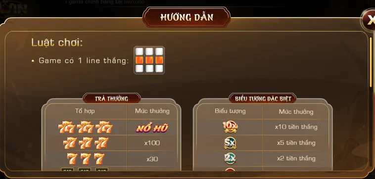 Trải Nghiệm Thú Vị Với Minigame 777 Tại Iwin Club Cho Mọi Cược Thủ