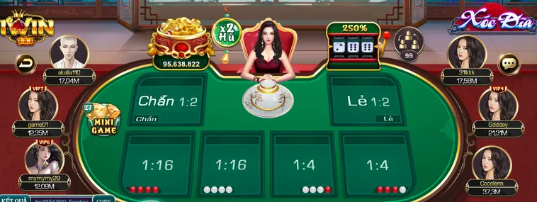 Hướng Dẫn Cách Chơi Xóc Dĩa Tại IWin Club Chuẩn Xác Nhất Hiện Nay